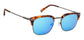 Sunglasses Image