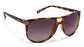 Sunglasses Image